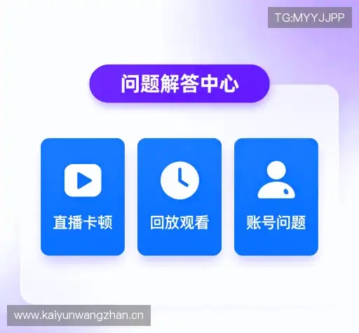 用户帮助区